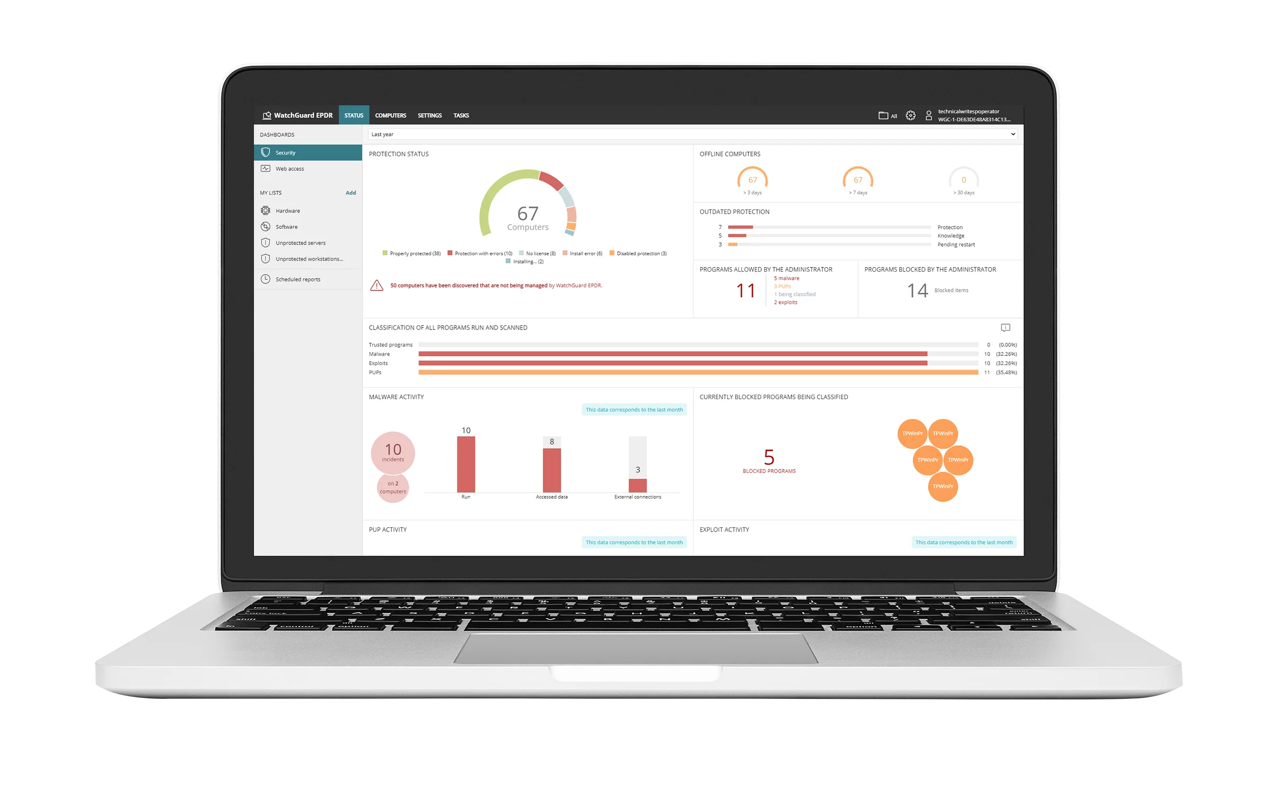 WatchGuard Endpoint Security — dashboard de protección